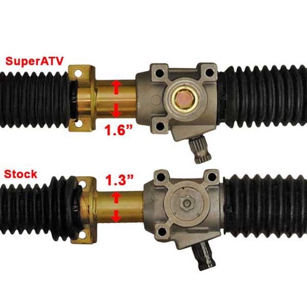 RackBoss 20092014 RZR S 800 Heavy Duty Rack and Pinion