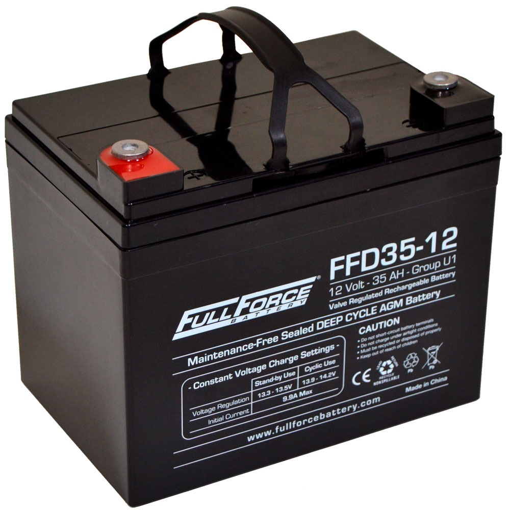 Full River Full Throttle 12 Volt Battery